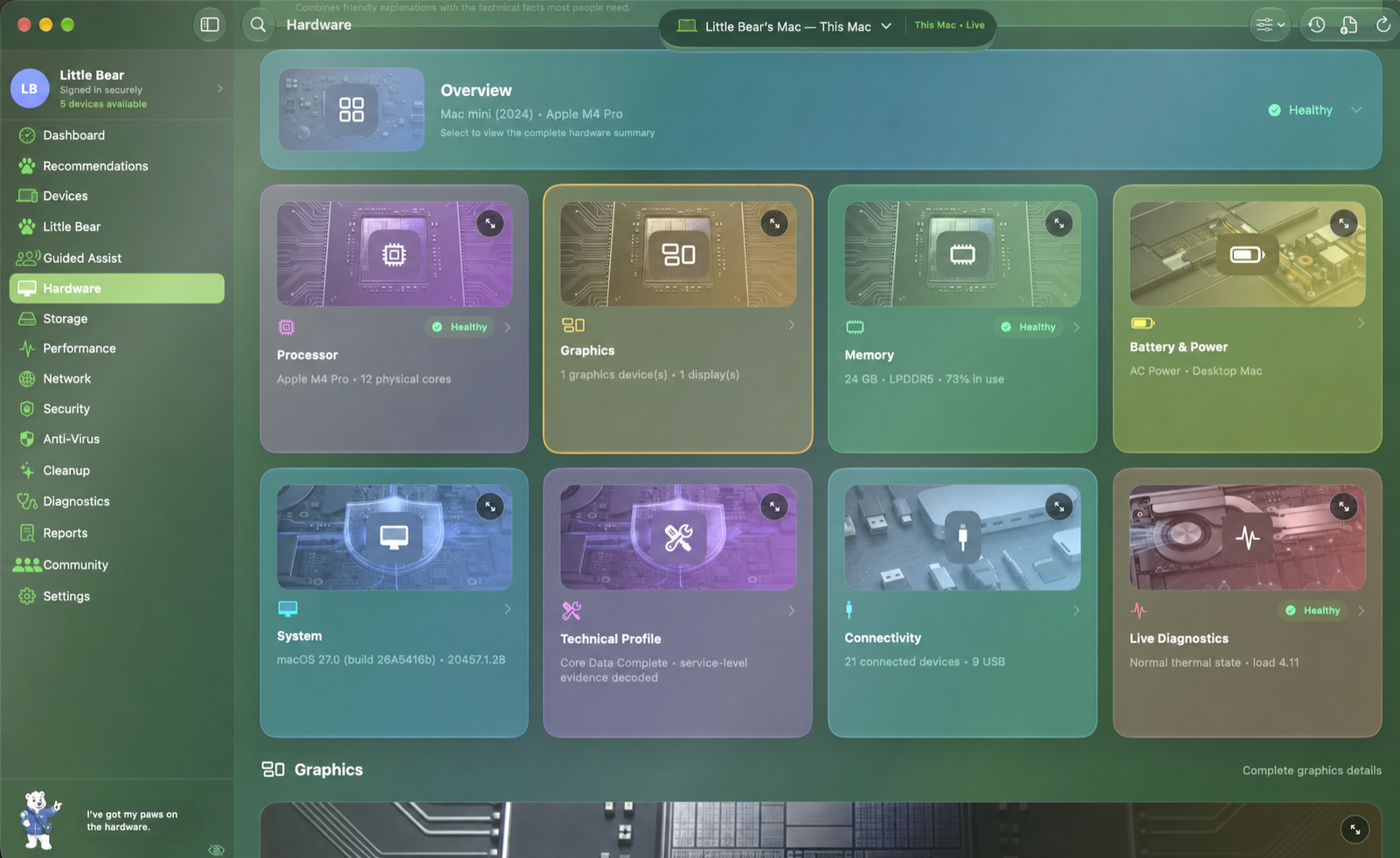Full Mac Doctor hardware window using fictional Little Bear data and showing theme-aware component cards for processor, graphics, memory, power, system, connectivity, and live diagnostics